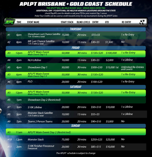Australian Poker League Brisbane Australian Poker League Brisbane